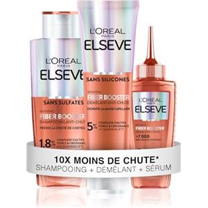 L'Oreal Paris L'Oréal Paris Protocollo Anti-Caduta Completo con Shampoo 200ml + Balsamo 150ml + Siero 102ml Stimola la Crescita e Riduce la Caduta da Rottura con Niacinamide