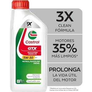 CASTROL Olio motore GTX 5W-30 Olio sintetico 1 L Compatibilità con MERCEDES-BENZ VITO Furgonato W447 VITO Tourer W447 VITO Mixto W447 CITAN Furgonato 415 Citan II Van 420 Classe X 470