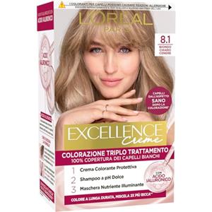 L'Oreal Paris L'Oréal Paris EXCELL 8.1 RENO ITA
