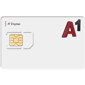 TKMARS Scheda SIM per Localizzatore GPS per Auto Compatibile TK905, TK905B, TK915, TK918, Funziona Negli Stati Uniti, Canada, Messico e 27 Paesi dell'UE