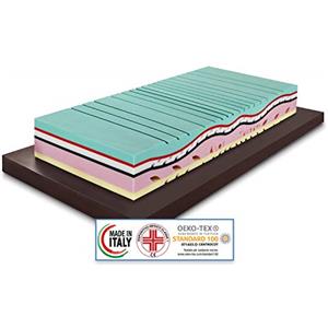 Materassimemory.eu Materasso Memory Aloe Therapy Alto 26cm Singolo 80x190 Dispositivo Medico detraibile, 7 cm Memory, 11 Zone, Rivestimento sfoderabile Lana/Lino, in Omaggio Cuscino
