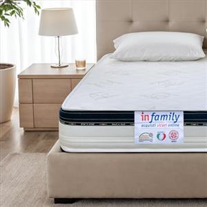 INmaterassi - Materasso Dolce Sonno in Memory Foam e Waterfoam, con 11 Zone Ergonomiche, Rigidità Media, Rivestimento Anallergico e Antiacaro, Alto 25 cm, per Letto Singolo 80 x 190 cm