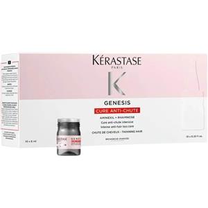 Kérastase Genesis Aminexil cure anti-chute fiale anticaduta