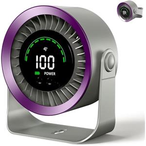 DDKJ Ventilatore da Tavolo Potente Contro il Caldo, Ventilatore a Batteria 4000mAh Flusso d'Aria Regolabile 1-100 e Rotazione 360°, Autonomia 17H e Display LED, Ricarica Rapida USB-C per Ondate di Calore