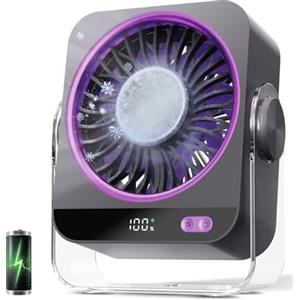 Bopertrove Ventilatore silenzioso Ghiaccio, 4000 mAh, ventilatore portatile, piccolo ventilatore da tavolo scrivania, USB C, ventilatore a batteria, mini ventilatore, per camera da letto, ufficio, soggiorno