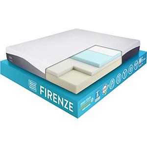 OnNuvo Materasso New Gel Memory Foam, 25 cm, Antidecubito, Alta Densita' 50-55 kg/m3, AirTeachFoam+, Ortopedico, Ipoallergenico, Ergonomico, Certificato, Sfoderabile, Lavabile (160x200x25) Firenze