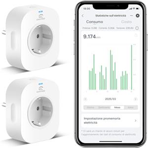 Eightree Presa Smart Alexa , Presa Wifi(Schuko), Presa Intelligente con Monitoraggio Energia, Presa Temporizzata, Controllo Remoto, Compatibile con Alexa, Google Home e SmartThings, 16A 3680W, 2 Pezzi
