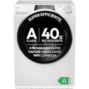 Candy RapidÓ PRO Lavatrice 9 kg 1400 Giri/min Bianco, 15+1 programmi, Controllo remoto avanzato e contenuti extra (Wi-Fi + BLE), L x P x A (cm) 60x51x85 RP496DWMB12/1-S