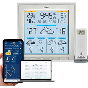 TFA Dostmann Stazione meteo con sensore esterno wifi TFA.me ID-08, 35.8105, previsioni meteo da wetter.com per 5 giorni, portale online, valori massimi e minimi, funzione di allerta, colore bianco