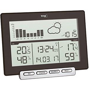 TFA Dostmann Meteo SENS 35.1139.01 Stazione Meteo Radiocontrollata Con termica hygroau ssen trasmettitore