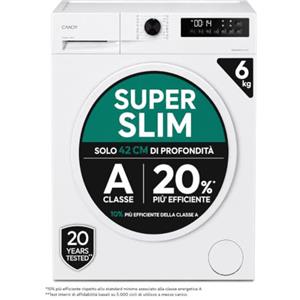 Candy ProWash 300 Lavatrice Super Slim 6 Kg, 1000 Giri, Classe A | Motore Inverter BPM, Vapore, Cicli Rapidi, Partenza Ritardata, 16 Programmi, 70 dB, GD 06SS6-S