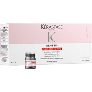 Kerastase Kerastate Genesis Cure Anti-Chute 10x6ml NOVITÀ - programma intensivo anticaduta capelli diradati