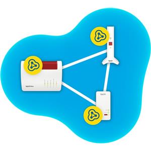 AVM FRITZ!Repeater 3000 AX Ripetitore di rete 2400 Mbit/s Bianco