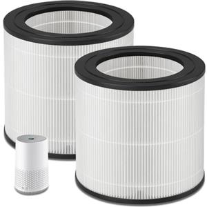 Fishoney FY0611/30 - Filtro per purificatore d'aria Philips serie 600 AC0650 | NanoProtect - Filtro HEPA di ricambio e prefiltro, rimuove efficacemente fumo, odori, allergeni e polline