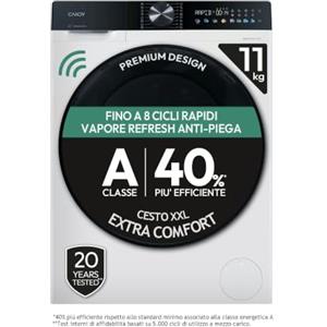 Candy ProWash 550 PLUS Lavatrice 11 Kg, 1400 Giri, Classe A-40%, Bianca | Motore Inverter, Cicli Rapidi, Wi-Fi, App hOn, 60 Programmi, 72 dB, LxPxA 60x54x85 cm, BP 411BL10UC-S